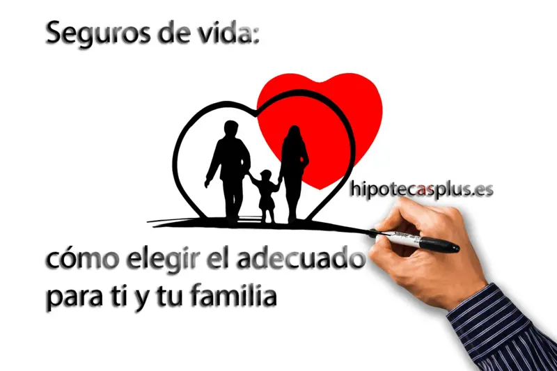 Cómo Elegir El Seguro de Vida Adecuado Para Ti